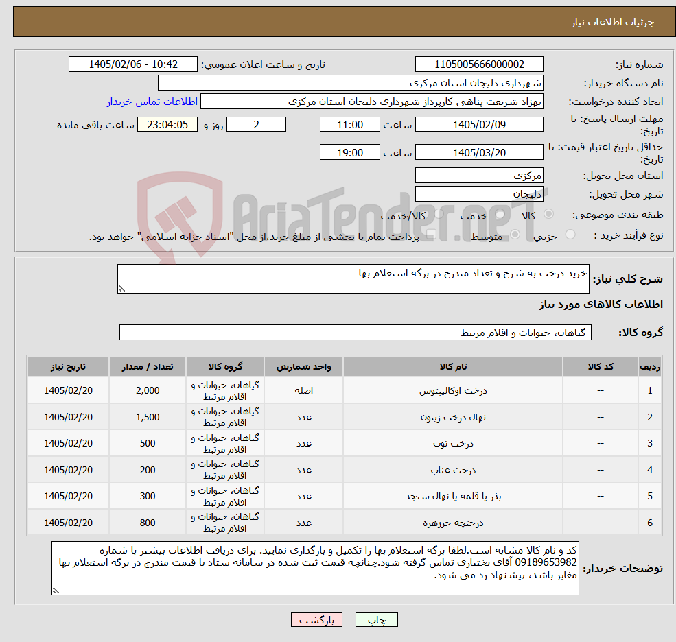 تصویر کوچک آگهی نیاز کالا-خرید درخت به شرح و تعداد مندرج در برگه استعلام بها