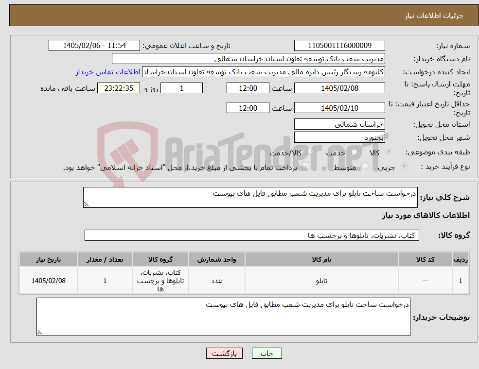 تصویر کوچک آگهی نیاز کالا-درخواست ساخت تابلو برای مدیریت شعب مطابق فایل های پیوست