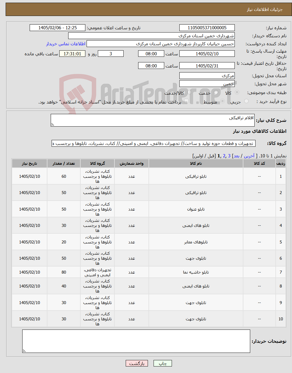 تصویر کوچک آگهی نیاز کالا-اقلام ترافیکی