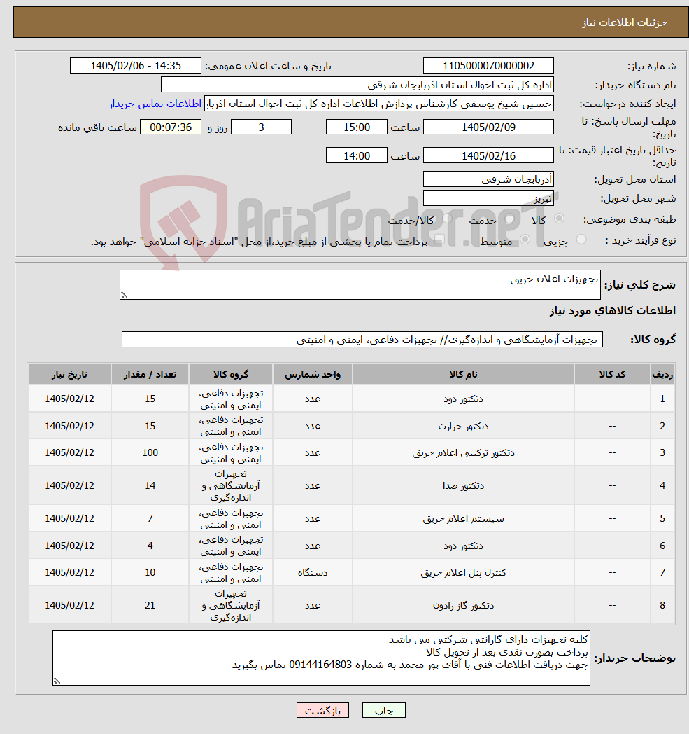 تصویر کوچک آگهی نیاز کالا-تجهیزات اعلان حریق