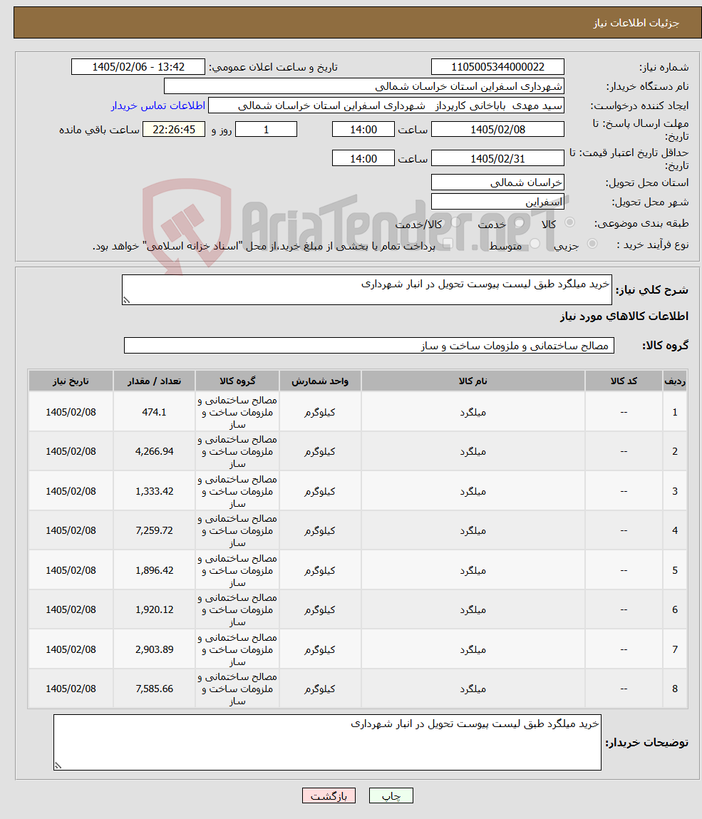 تصویر کوچک آگهی نیاز کالا-خرید میلگرد طبق لیست پیوست تحویل در انبار شهرداری