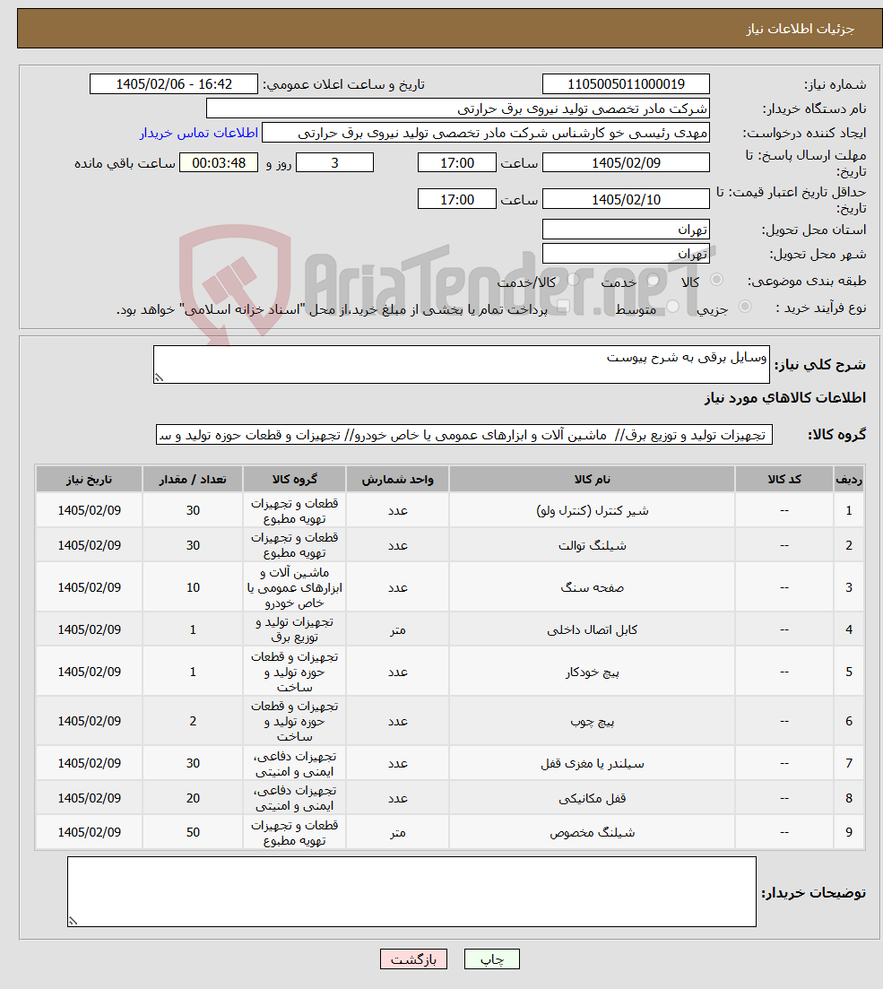 تصویر کوچک آگهی نیاز کالا-وسایل برقی به شرح پیوست