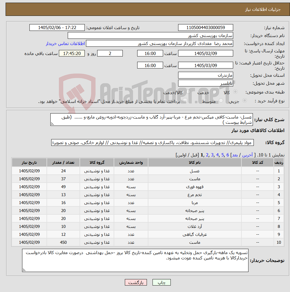 تصویر کوچک آگهی نیاز کالا-عسل- ماست-کافی میکس-تخم مرغ - مربا-پنیر-آرد گلاب و ماست-زردچوبه-ادویه-روغن مایع-و ...... (طبق شرایط پیوست )
