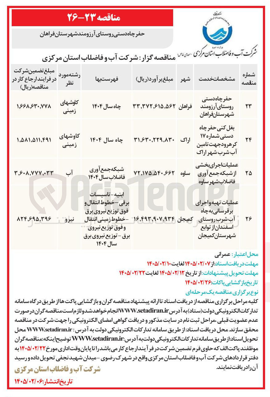 تصویر کوچک آگهی بغل کنی حفر چاه دستی جهت تامین آب شرب