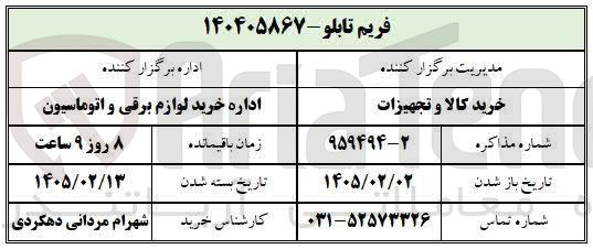 تصویر کوچک آگهی خرید فریم تابلو