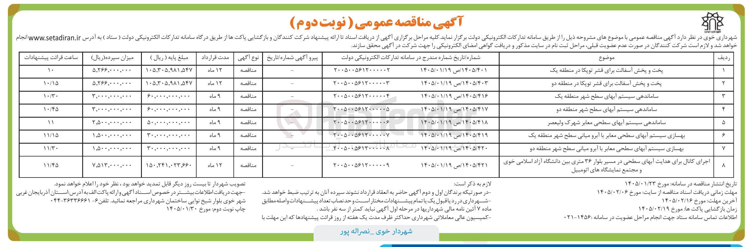 تصویر کوچک آگهی پخت و پخش آسفالت برای قشر توپکا
