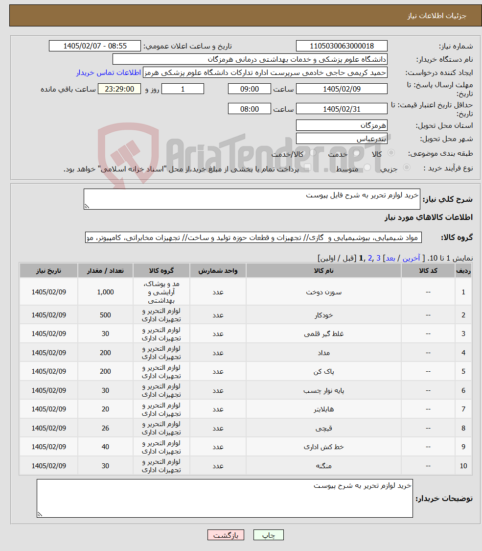 تصویر کوچک آگهی نیاز کالا-خرید لوازم تحریر به شرح فایل پیوست