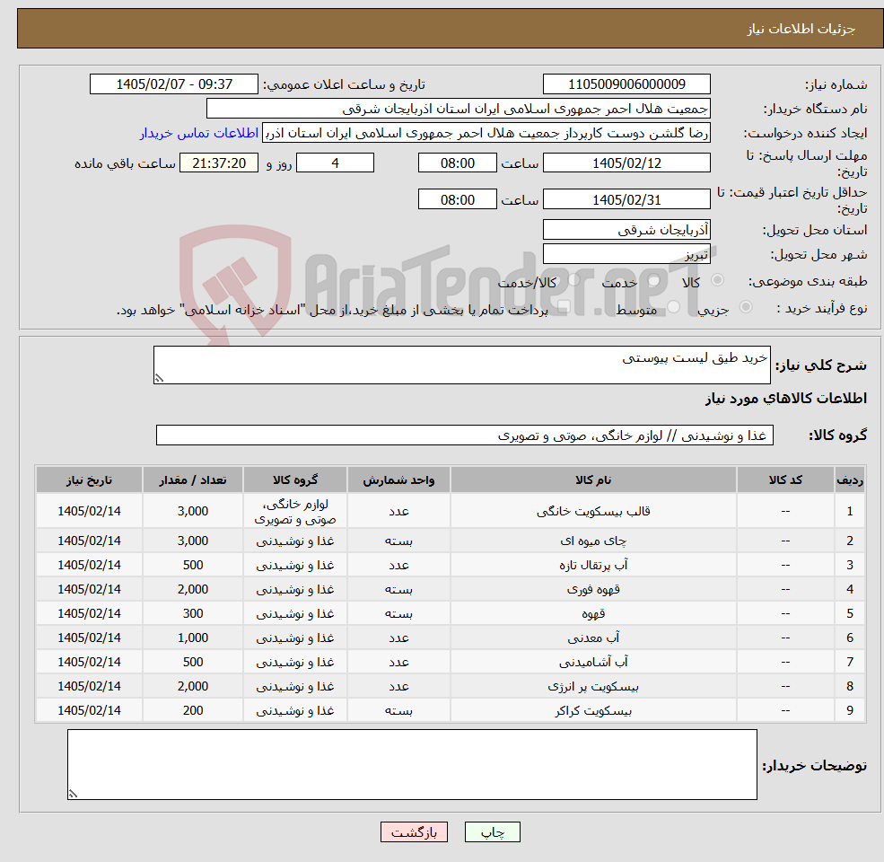 تصویر کوچک آگهی نیاز کالا-خرید طیق لیست پیوستی