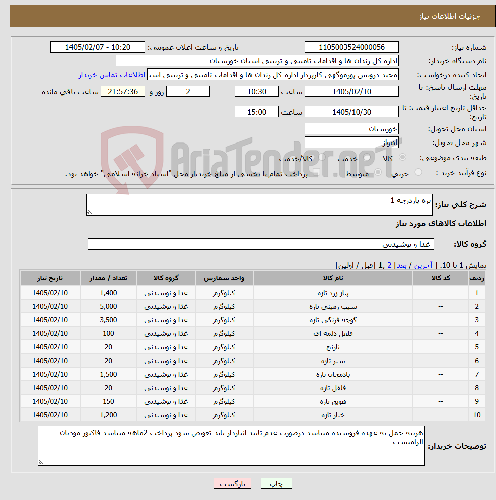 تصویر کوچک آگهی نیاز کالا-تره باردرجه 1