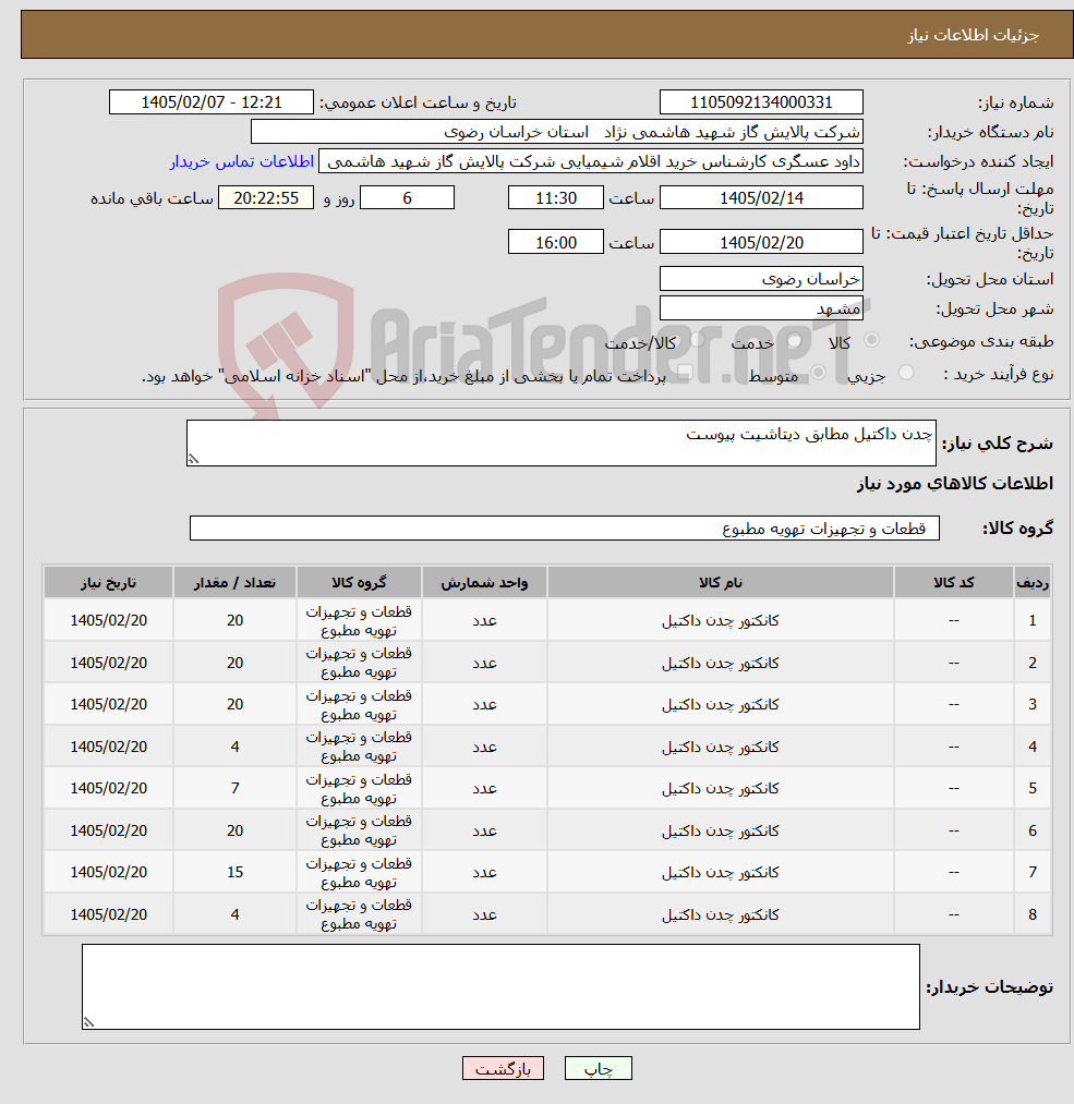 تصویر کوچک آگهی نیاز کالا-چدن داکتیل مطابق دیتاشیت پیوست