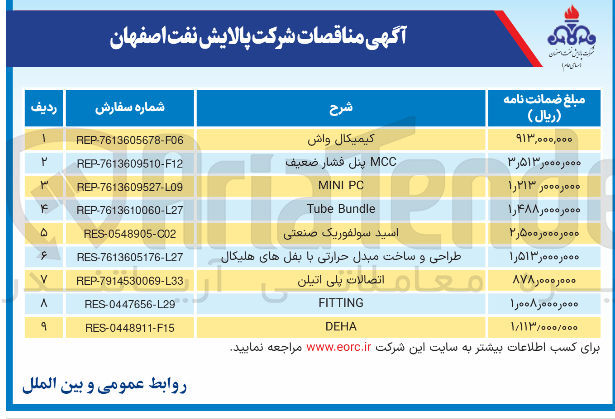 تصویر کوچک آگهی تامین اسید سولفوریک صنعتی