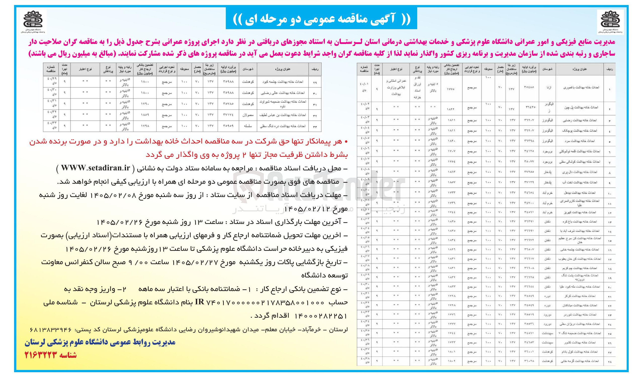تصویر کوچک آگهی احداث خانه بهداشت