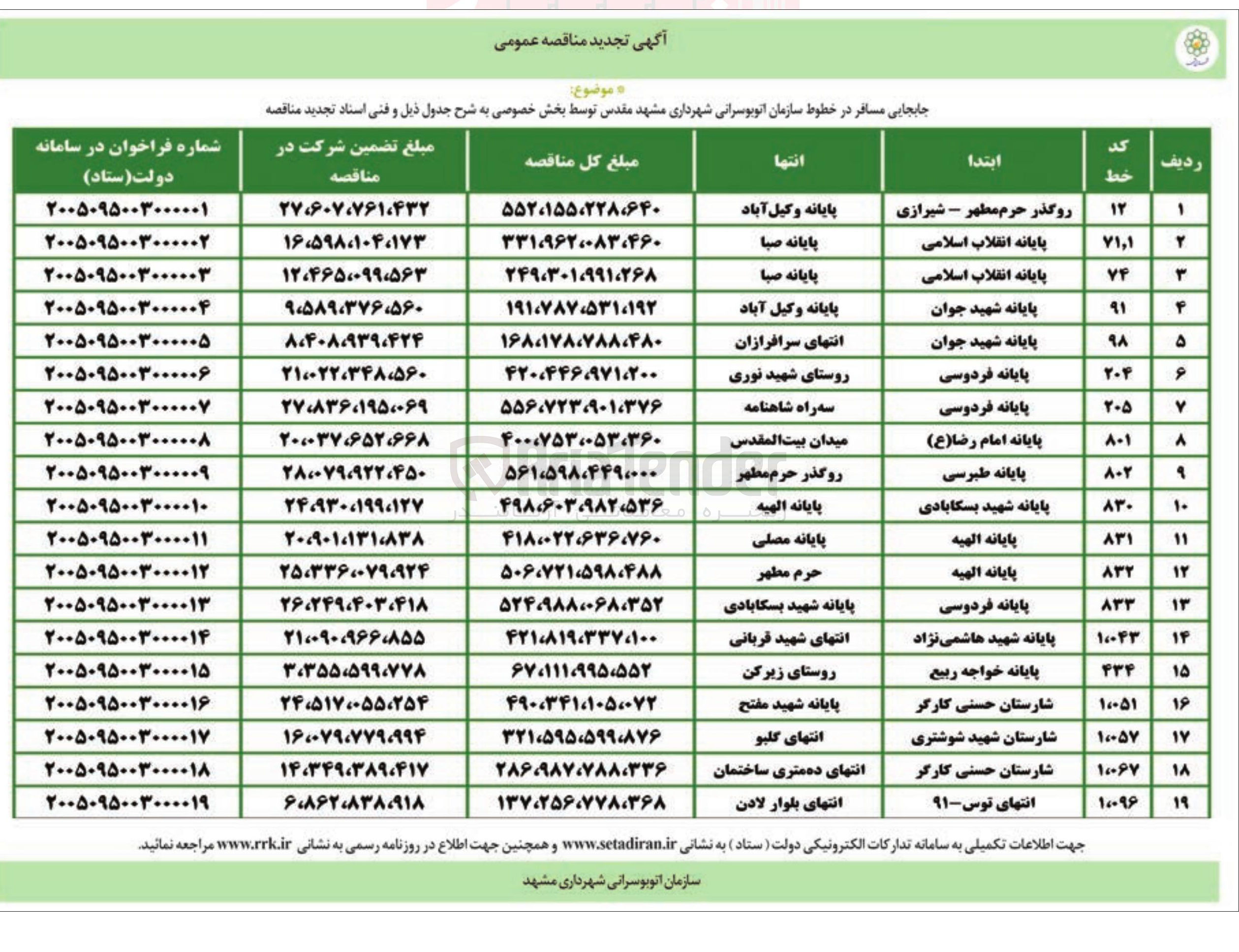 تصویر کوچک آگهی جابجایی مسافر در خط سازمان اتوبوسرانی