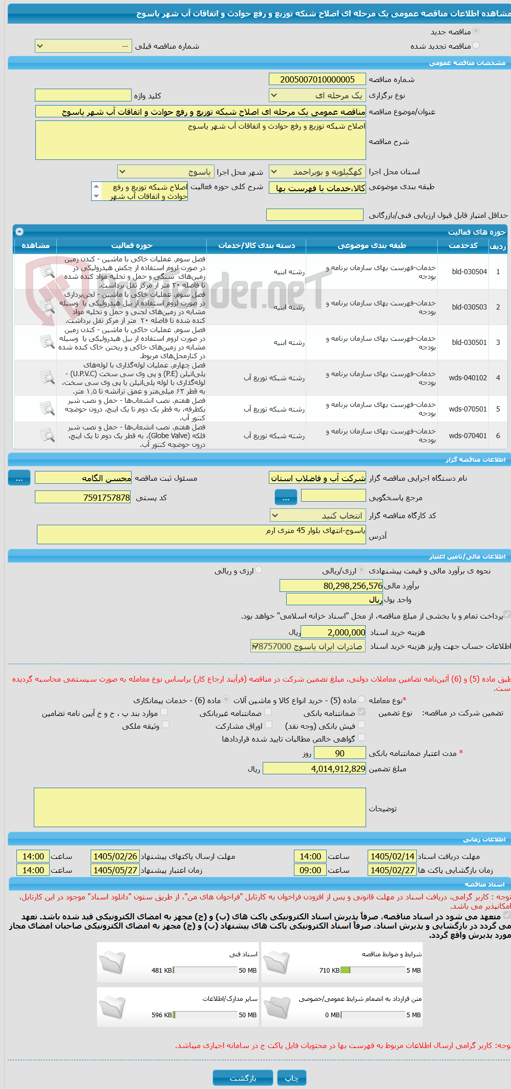 تصویر کوچک آگهی مناقصه عمومی یک مرحله ای اصلاح شبکه توزیع و رفع حوادث و اتفاقات آب شهر یاسوج