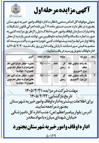 تصویر کوچک آگهی اجاره املاک