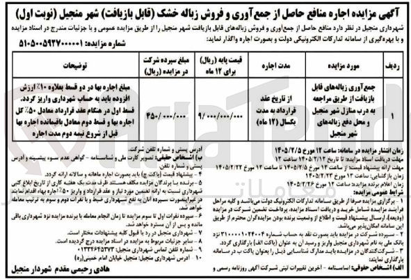 تصویر کوچک آگهی اجاره منافع حاصل از جمع آوری و فروش زباله خشک قابل بازیافت