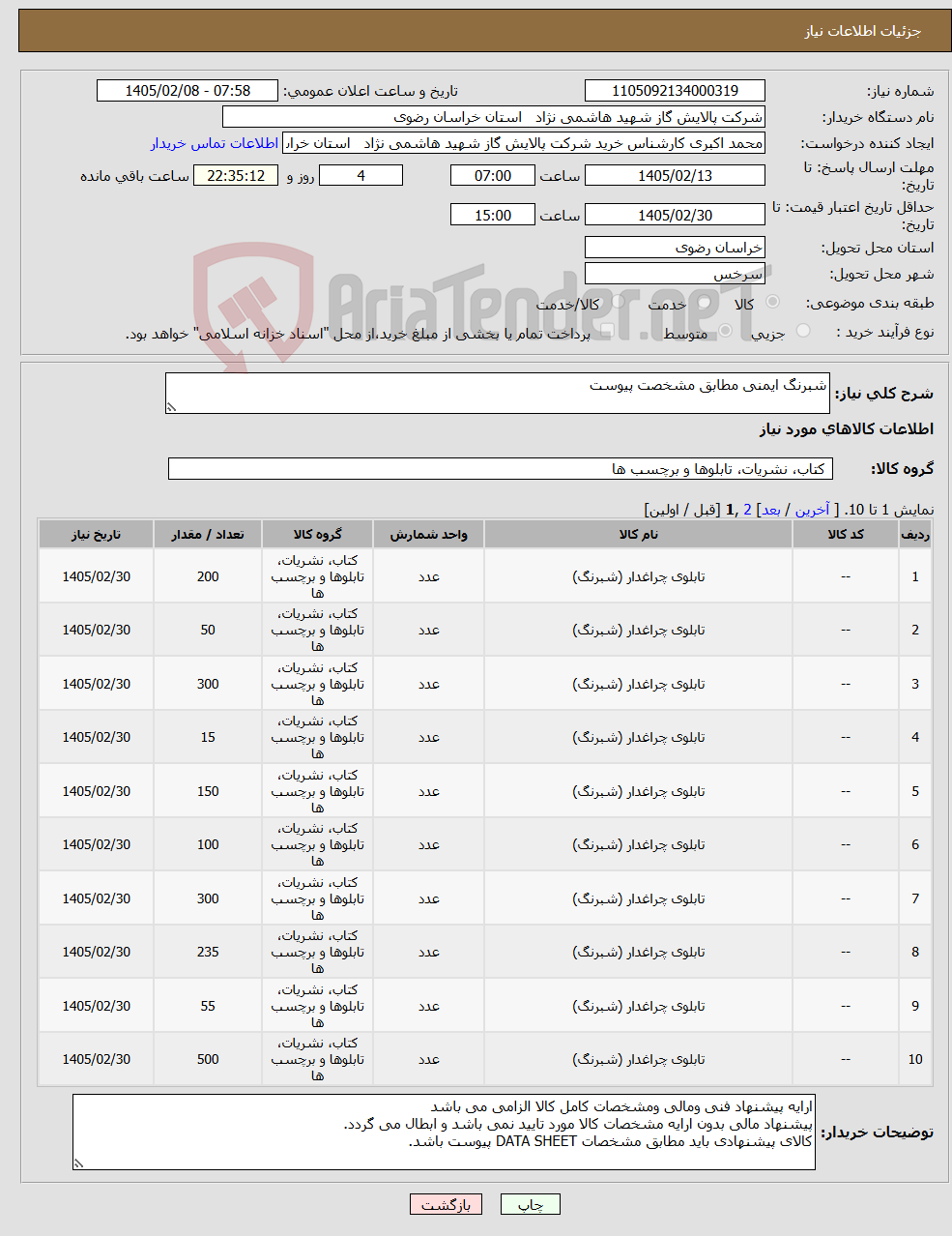 تصویر کوچک آگهی نیاز کالا-شبرنگ ایمنی مطابق مشخصت پیوست 