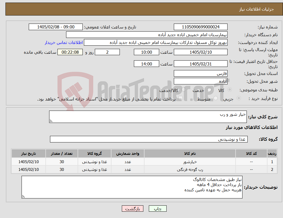 تصویر کوچک آگهی نیاز کالا-خیار شور و رب
