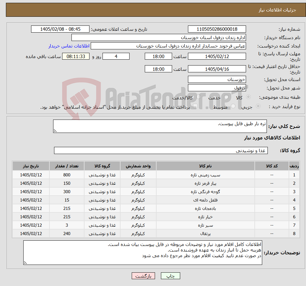 تصویر کوچک آگهی نیاز کالا-تره بار طبق فایل پیوست.