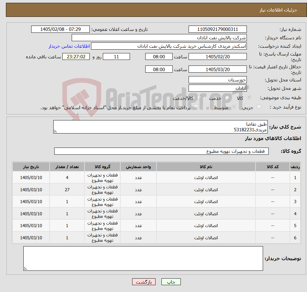 تصویر کوچک آگهی نیاز کالا-طبق تقاضا مریدی53182231