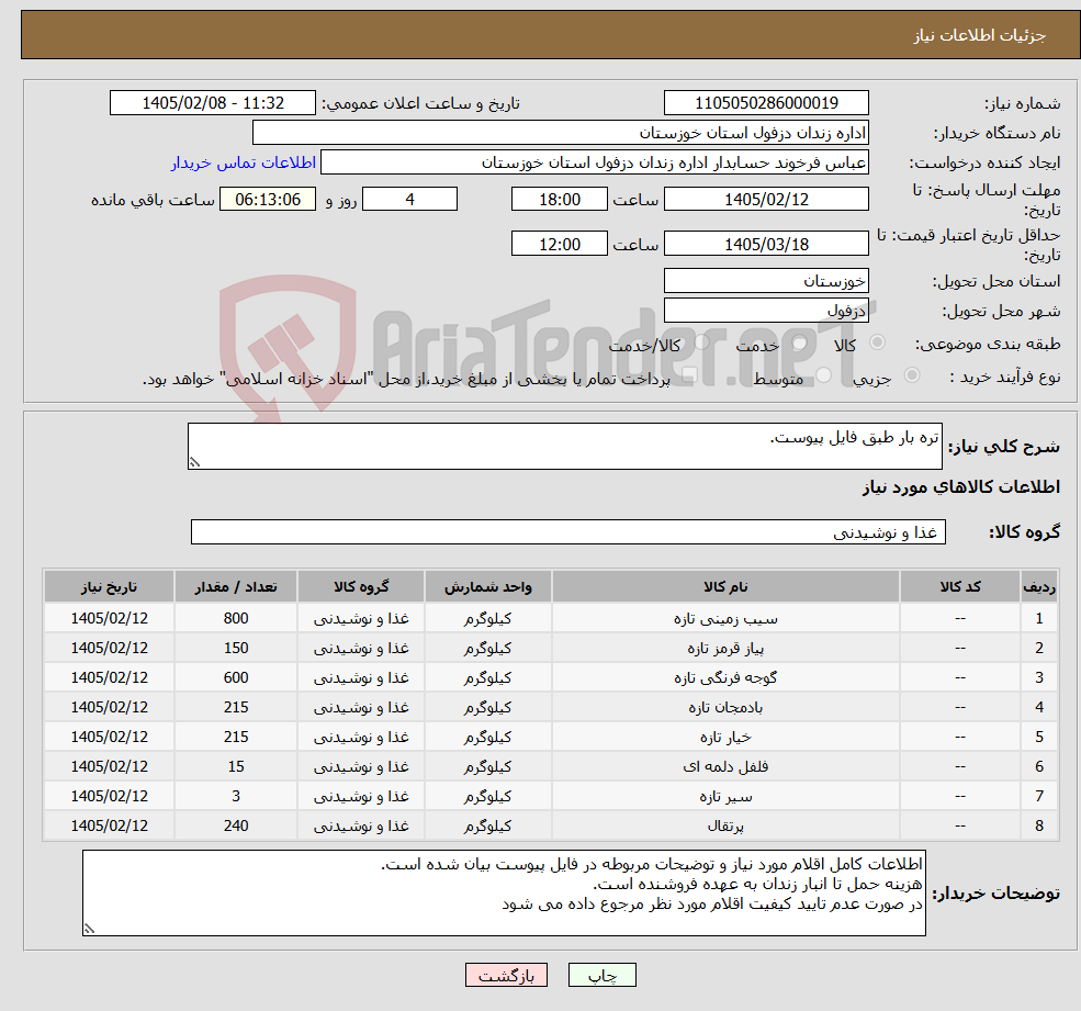 تصویر کوچک آگهی نیاز کالا-تره بار طبق فایل پیوست.