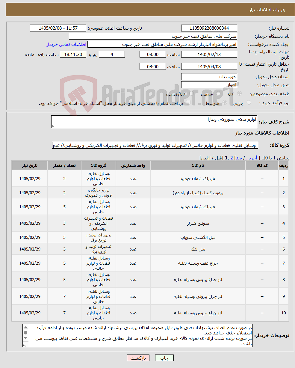 تصویر کوچک آگهی نیاز کالا-لوازم یدکی سوزوکی ویتارا