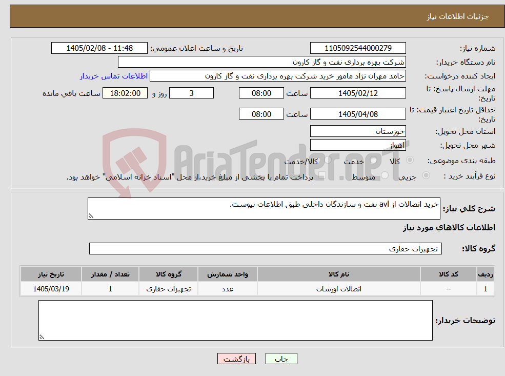 تصویر کوچک آگهی نیاز کالا-خرید اتصالات از avl نفت و سازندگان داخلی طبق اطلاعات پیوست.