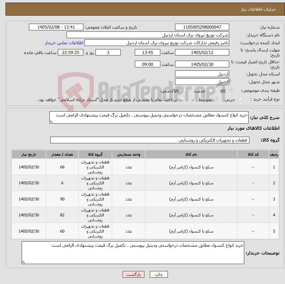 تصویر کوچک آگهی نیاز کالا-خرید انواع کنسول مطابق مشخصات درخواستی ودیتیل پیوستی . تکمیل برگ قیمت پیشنهادی الزامی است 