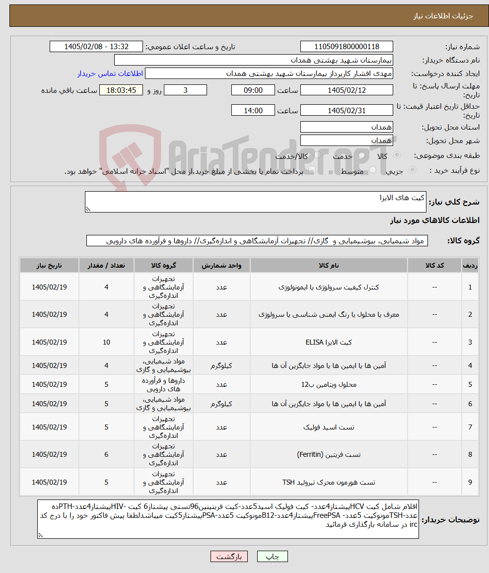 تصویر کوچک آگهی نیاز کالا-کیت های الایزا