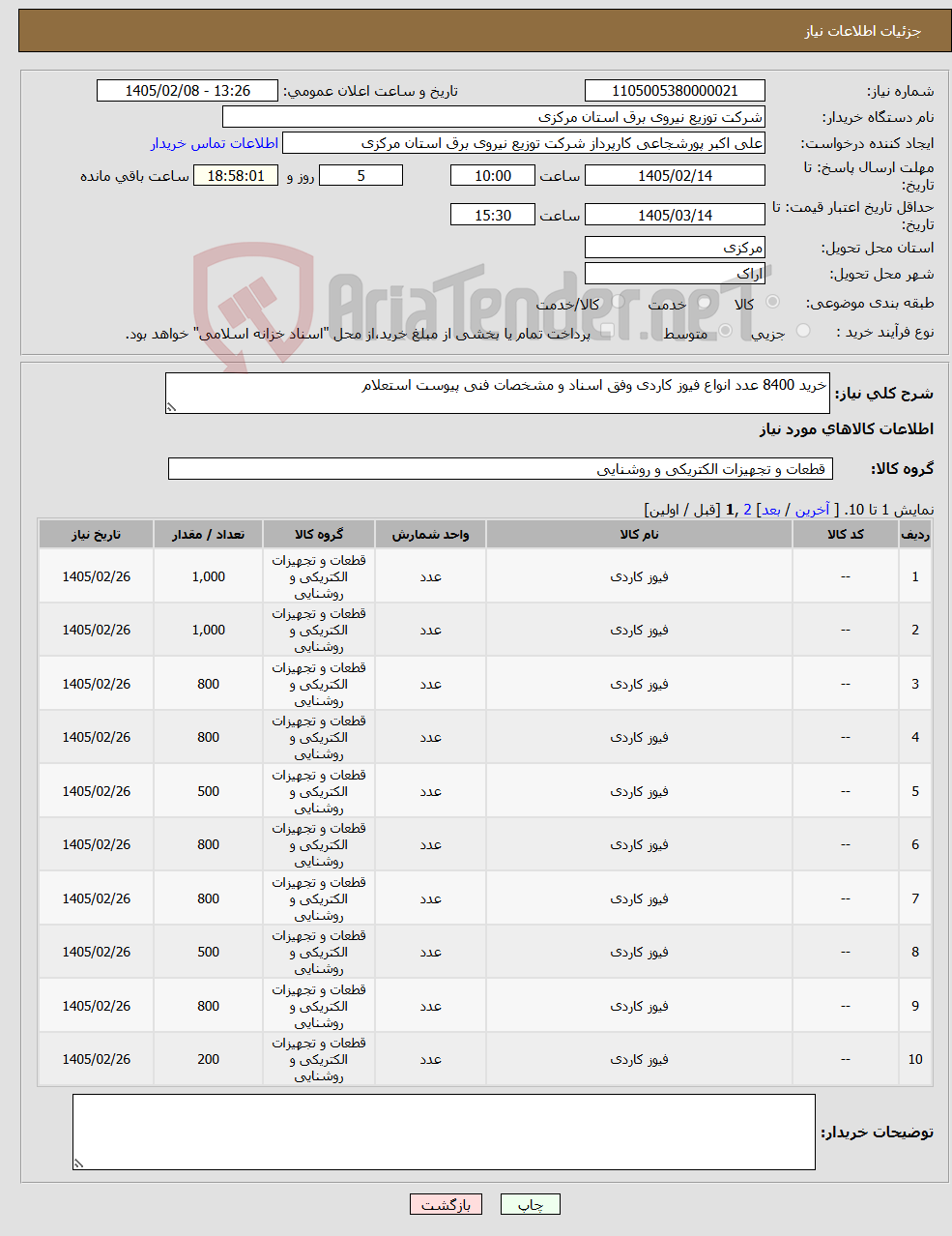 تصویر کوچک آگهی نیاز کالا-خرید 8400 عدد انواع فیوز کاردی وفق اسناد و مشخصات فنی پیوست استعلام