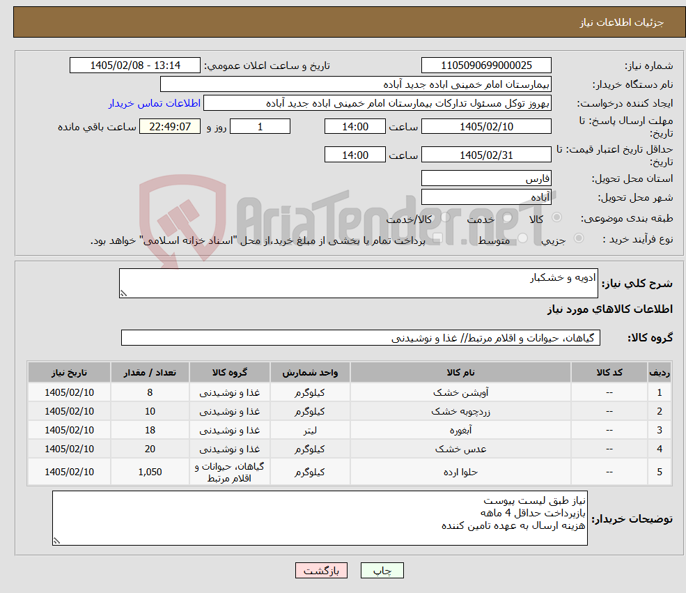 تصویر کوچک آگهی نیاز کالا-ادویه و خشکبار