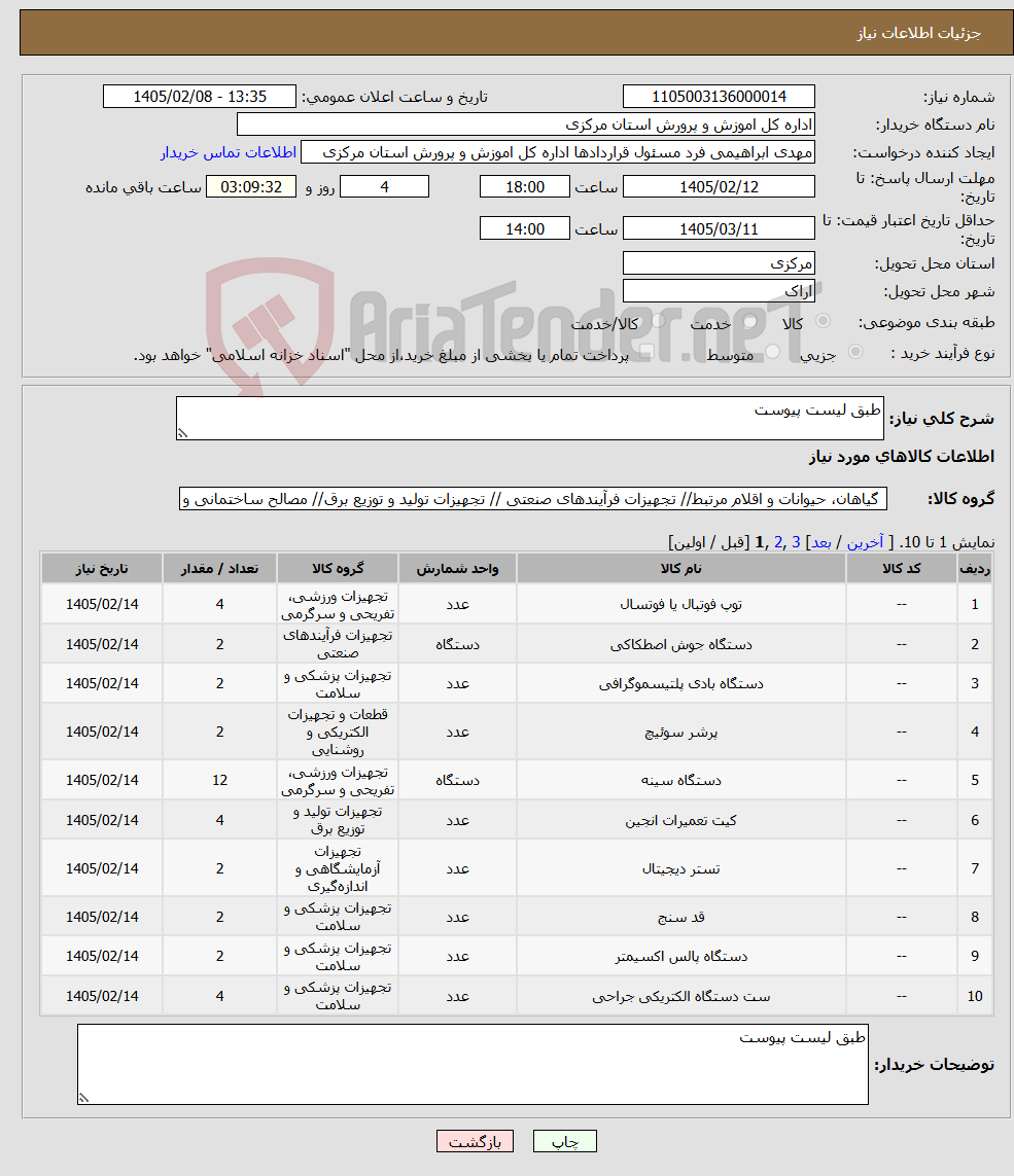 تصویر کوچک آگهی نیاز کالا-طبق لیست پیوست 