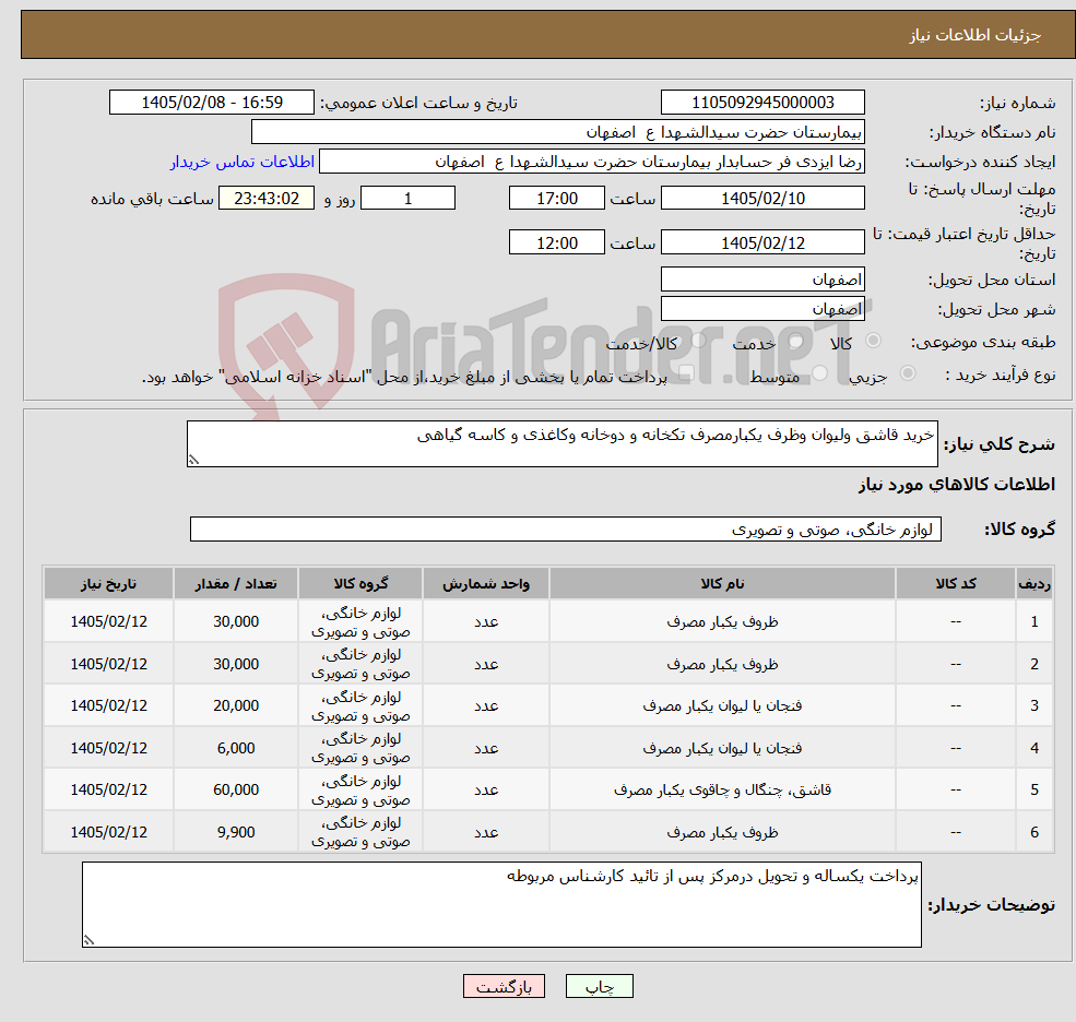 تصویر کوچک آگهی نیاز کالا-خرید قاشق ولیوان وظرف یکبارمصرف تکخانه و دوخانه وکاغذی و کاسه گیاهی 