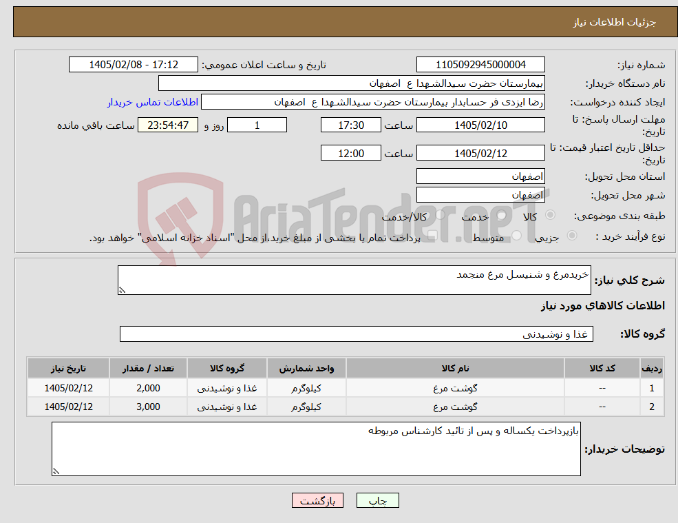تصویر کوچک آگهی نیاز کالا-خریدمرغ و شنیسل مرغ منجمد