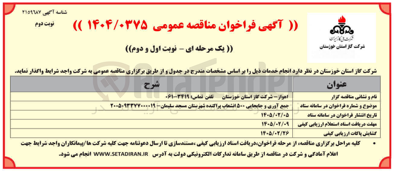 تصویر کوچک آگهی جمع آوری و جابجایی ۵۰۰ انشعاب پراکنده