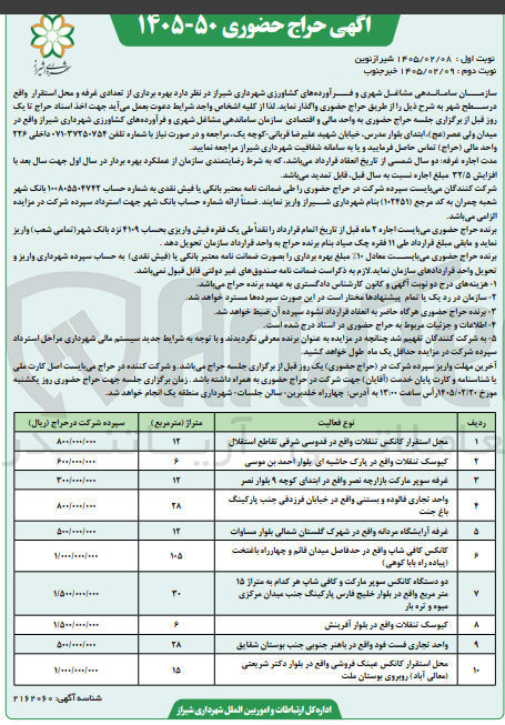 تصویر کوچک آگهی بهره برداری از تعدادی غرفه و محل استقرار