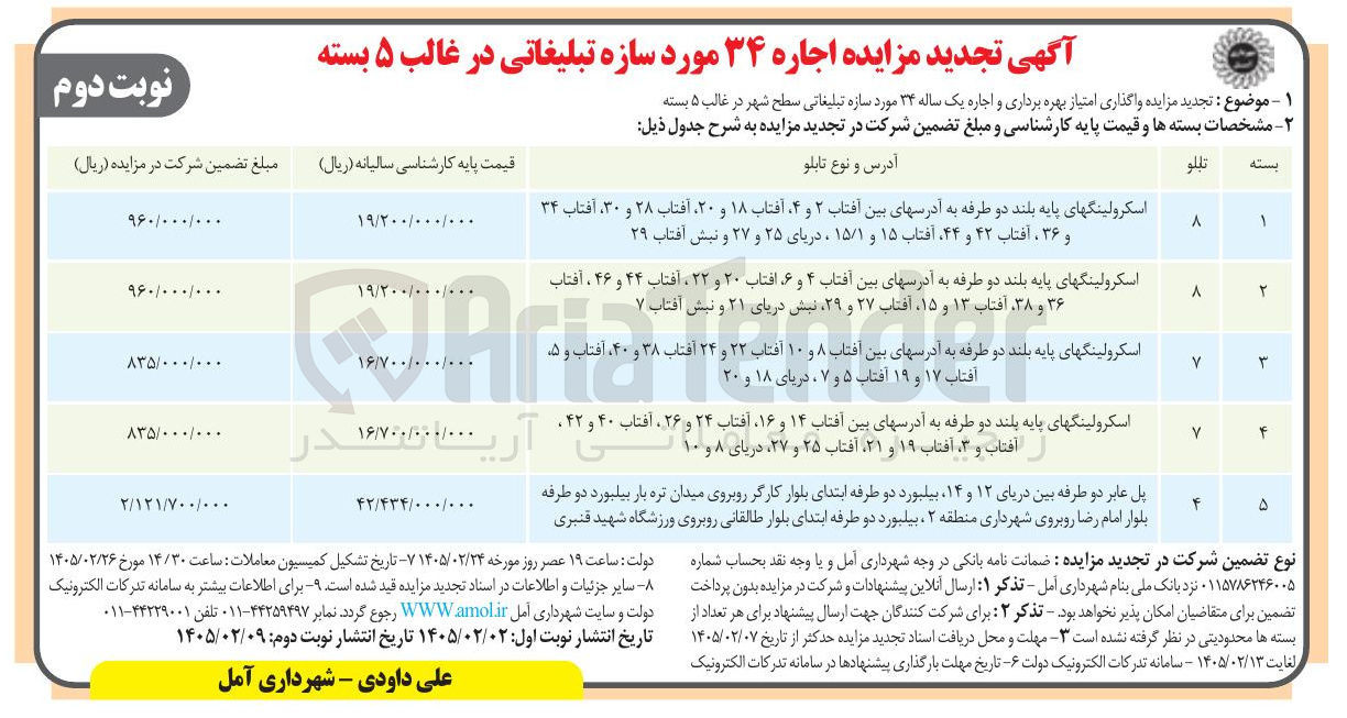 تصویر کوچک آگهی اجاره ۳۴ مورد سازه تبلیغاتی