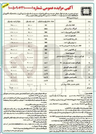 تصویر کوچک آگهی فروش اموال ضایعاتی