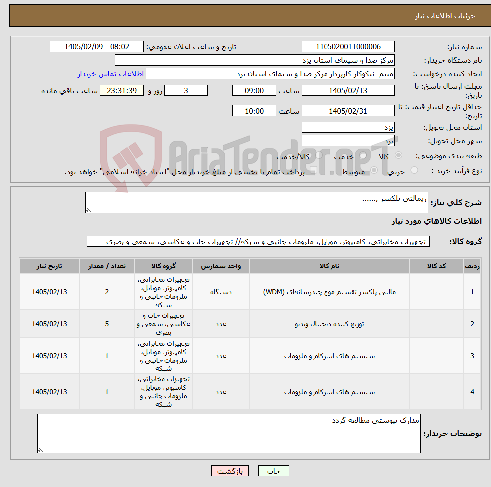 تصویر کوچک آگهی نیاز کالا-ریمالتی پلکسر ,......