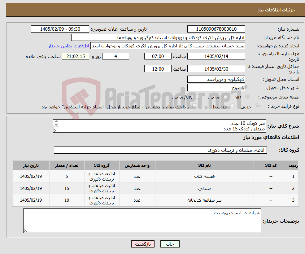تصویر کوچک آگهی نیاز کالا-میز کودک 10 عدد صندلی کودک 15 عدد قفسه کتاب کودک 5 عدد
