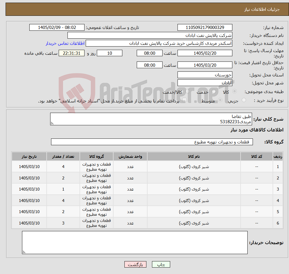 تصویر کوچک آگهی نیاز کالا-طبق تقاضا مریدی53182231