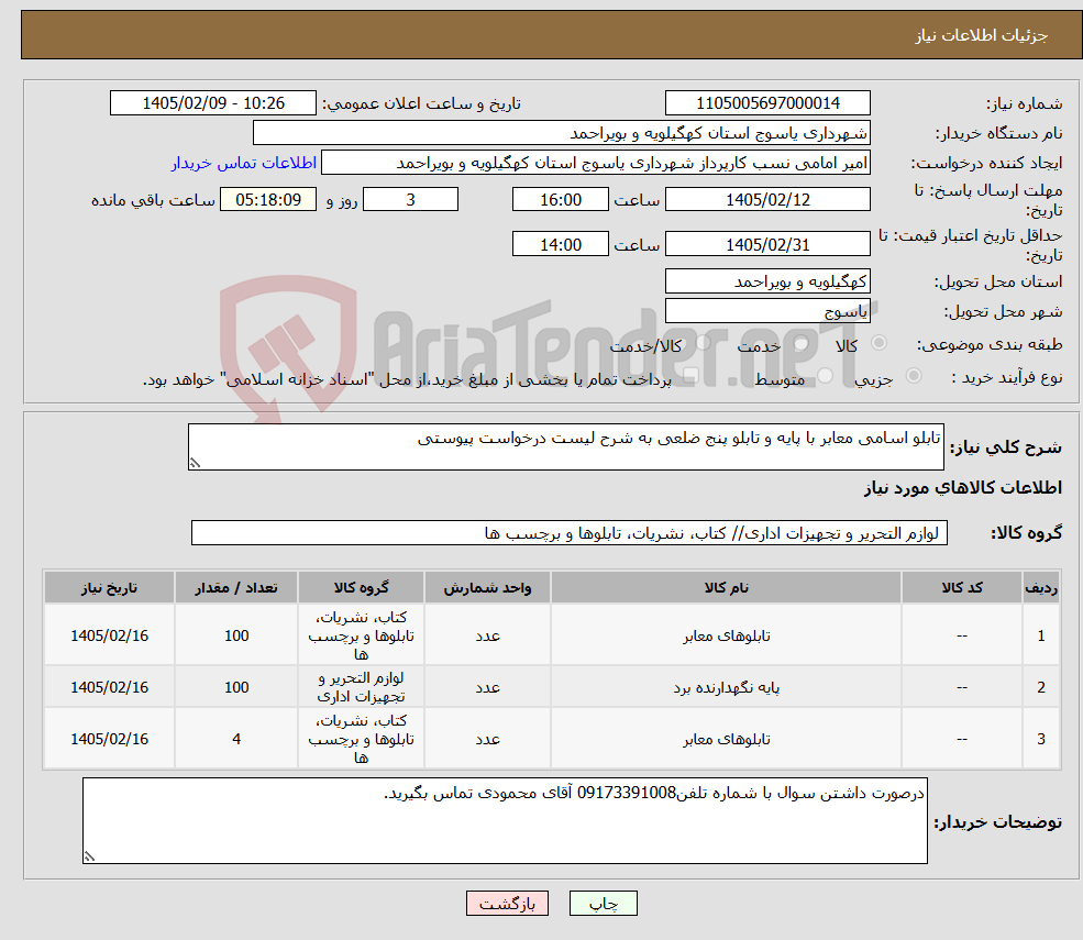 تصویر کوچک آگهی نیاز کالا-تابلو اسامی معابر با پایه و تابلو پنج ضلعی به شرح لیست درخواست پیوستی
