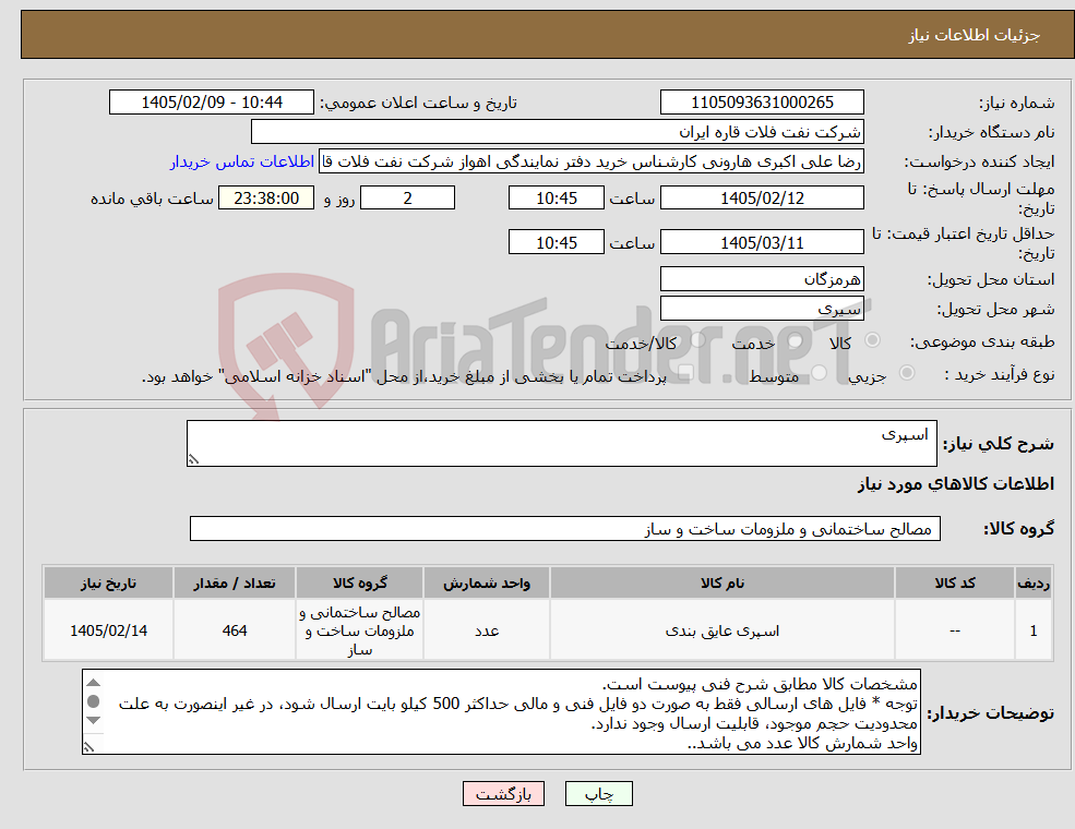 تصویر کوچک آگهی نیاز کالا- اسپری