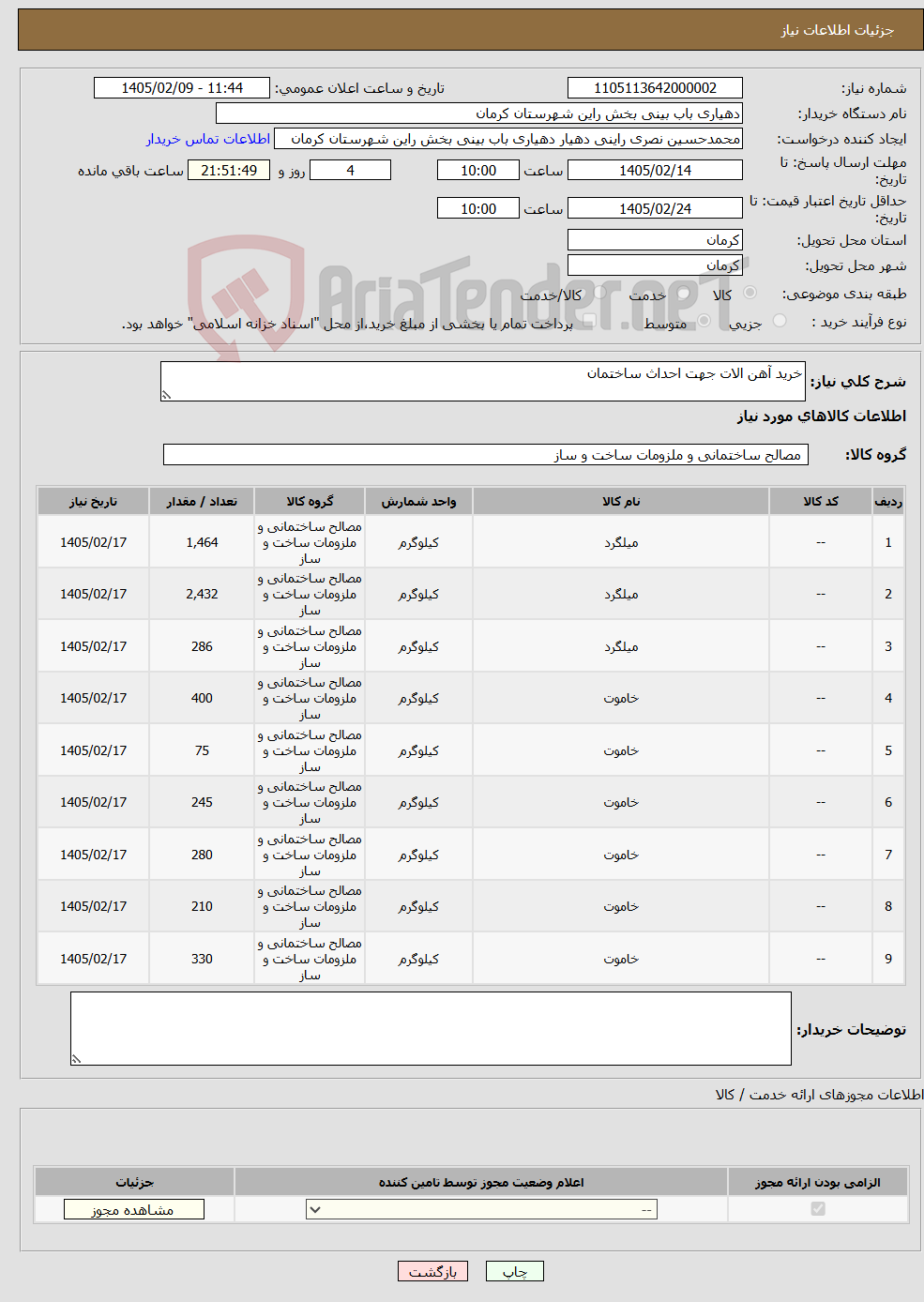 تصویر کوچک آگهی نیاز کالا-خرید آهن الات جهت احداث ساختمان