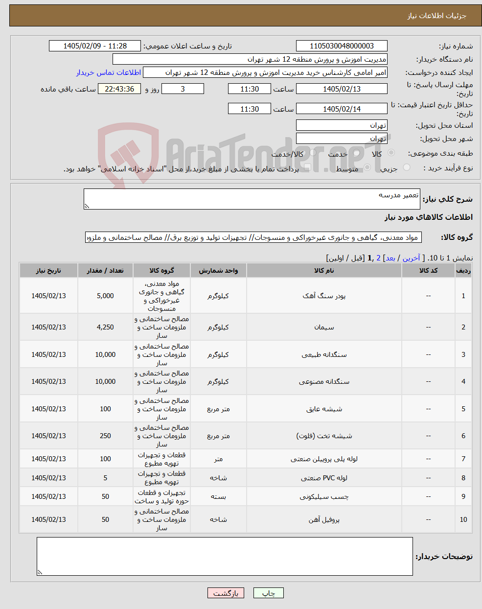 تصویر کوچک آگهی نیاز کالا-تعمیر مدرسه