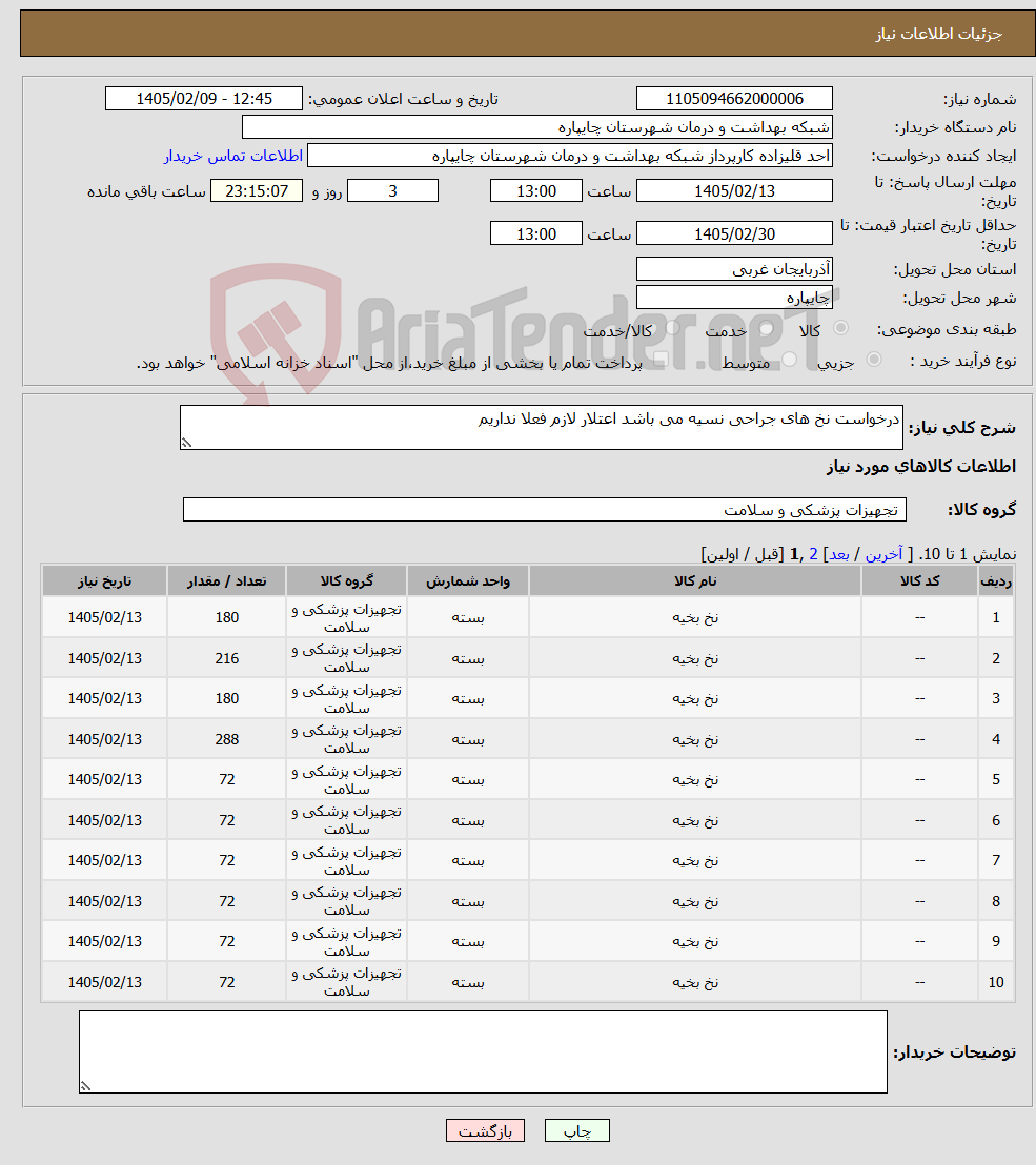 تصویر کوچک آگهی نیاز کالا-درخواست نخ های جراحی نسیه می باشد اعتلار لازم فعلا نداریم