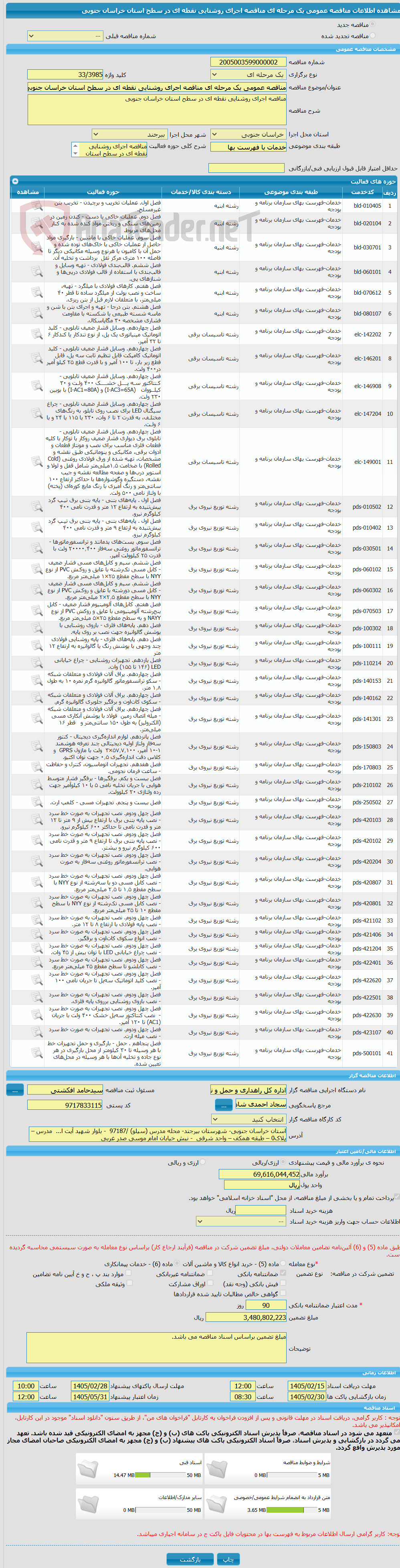 تصویر کوچک آگهی مناقصه عمومی یک مرحله ای مناقصه اجرای روشنایی نقطه ای در سطح استان خراسان جنوبی