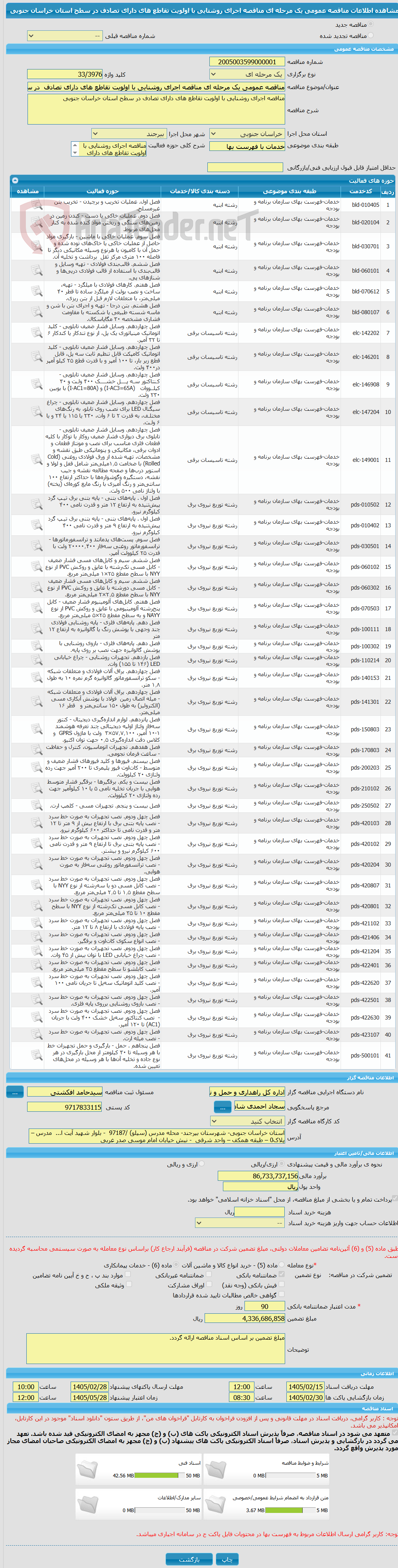تصویر کوچک آگهی مناقصه عمومی یک مرحله ای مناقصه اجرای روشنایی با اولویت تقاطع های دارای تصادف در سطح استان خراسان جنوبی