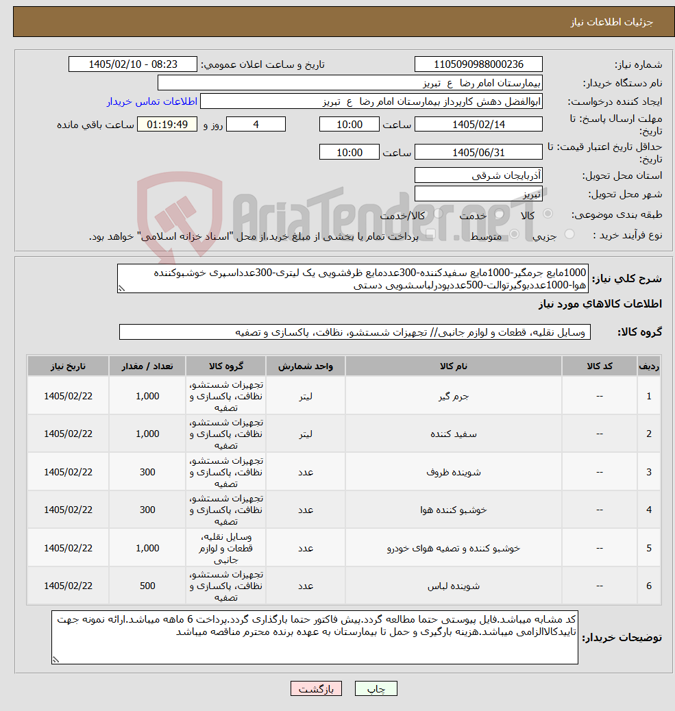 تصویر کوچک آگهی نیاز کالا-1000مایع جرمگیر-1000مایع سفیدکننده-300عددمایع ظرفشویی یک لیتری-300عدداسپری خوشبوکننده هوا-1000عددبوگیرتوالت-500عددپودرلباسشویی دستی