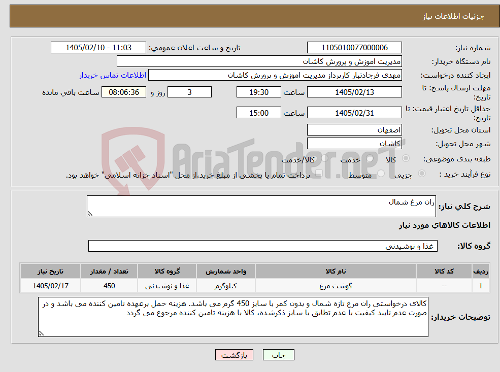 تصویر کوچک آگهی نیاز کالا-ران مرغ شمال